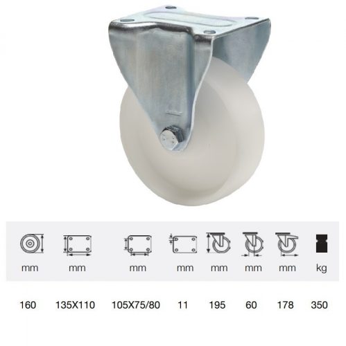 FPPN 1603 1000, Fix kerék, (poliamid) műanyag futófelület, horganyzott villába szerelve, 160 mm, 350 kg teherbírás, talpas felfogatás