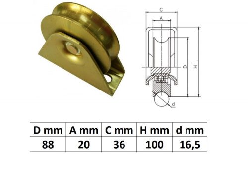 TTKG90U, Talpas tolókapu görgő U profil, 90 mm