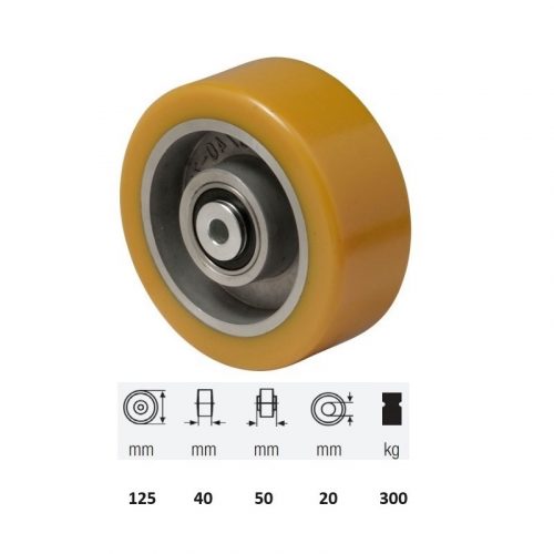 WTAU 1252 6150, Poluretán futófelület, 125 mm átmérő, 300 kg teherbírás, dupla golyós csapágyazás